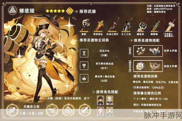 原神娜维娅圣遗物词条搭配推荐全览，助你征服提瓦特大陆的原神攻略