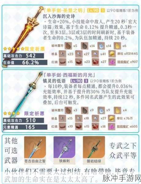 原神妮露旅行剑深度玩法解析,舞动剑影,绽放艺术之美