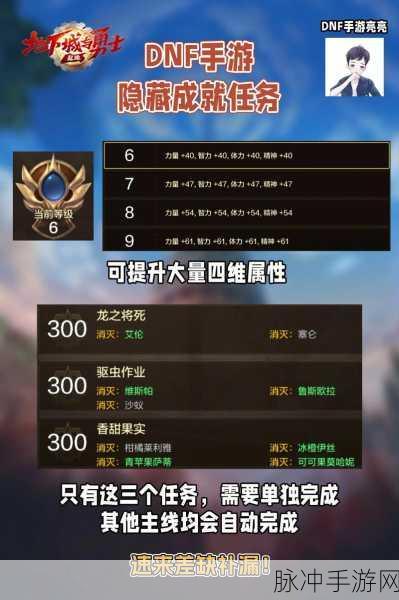 DNF手游浅析之地难找的宝物任务全攻略