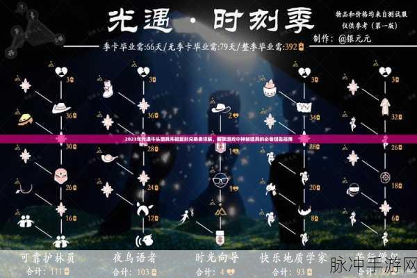 光遇魔法季旅行先祖寻觅指南，解锁神秘记忆的钥匙