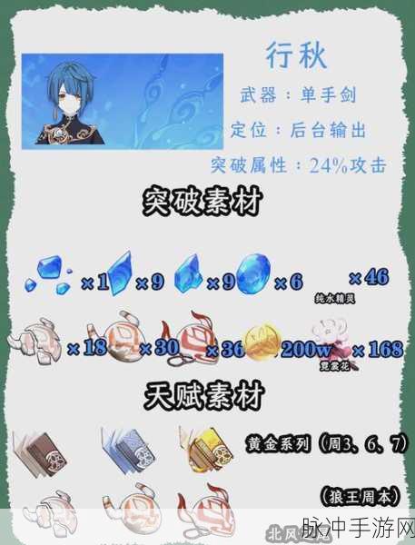 原神行秋圣遗物武器搭配全攻略，解锁最佳组合策略