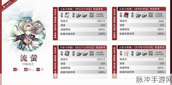 崩坏星穹铁道副本攻略,各阶段收益详解与收益一览表全解析
