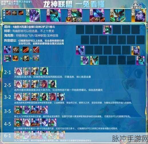 云顶之弈攻略，揭秘龙神联盟高效运营秘籍