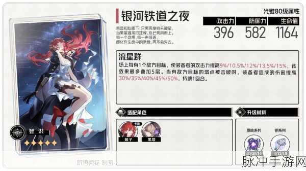 崩坏星穹铁道深度解析，银河铁道之夜是什么？