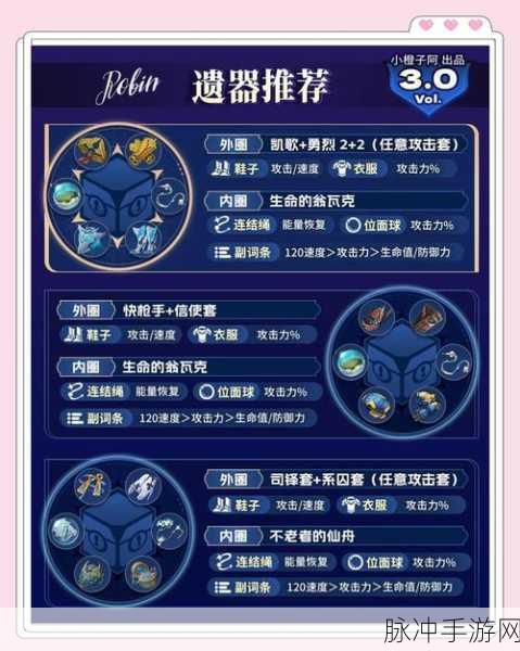 崩坏星穹铁道知更鸟抽取攻略，全面解析其强度与价值
