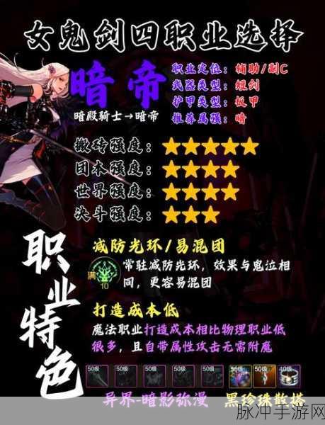 DNF手游深度解析，残影效果全揭秘及职业适用性探讨