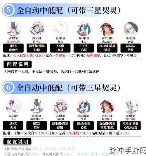 阴阳师平安奇谭大蛇阵容推荐与攻略详解