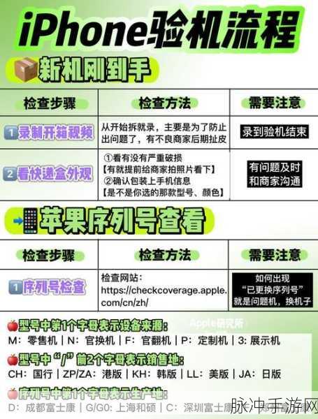 手游玩家必备技巧，如何轻松查询苹果设备保修期，保障游戏畅玩体验