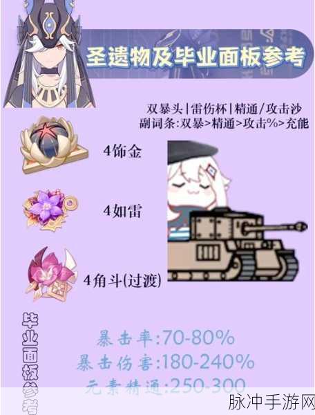 原神赛诺配队思路深度解析与实战应用全攻略