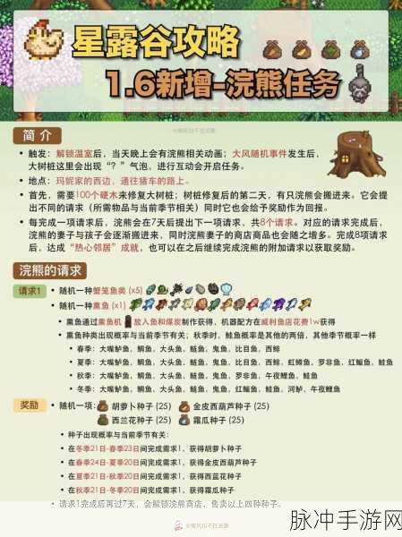 星露谷物语新版本更新内容全攻略说明