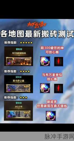 地下城与勇士，起源手游攻略，最快刷完疲劳与世界PVP技巧详解