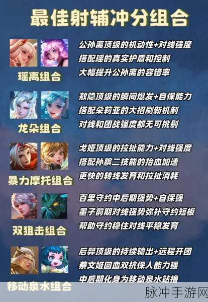 王者荣耀AD通用符文搭配全攻略,ADC英雄符文配置详解