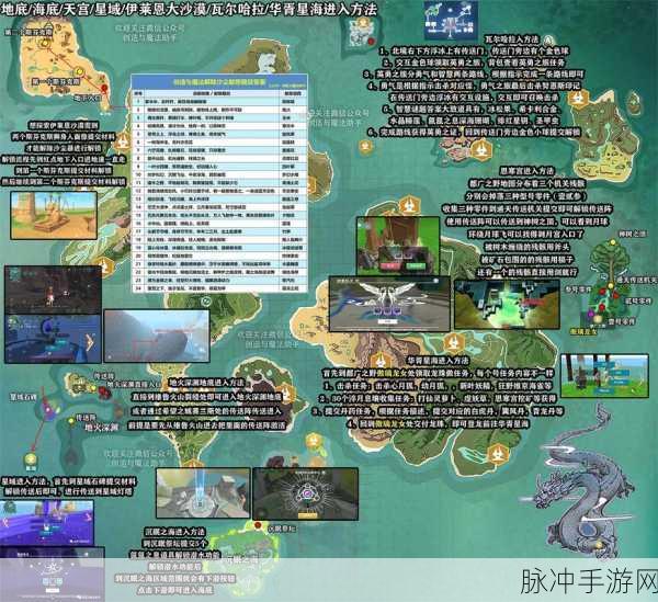 创造与魔法蚕丝作用全解析，解锁你的时尚与工艺之旅