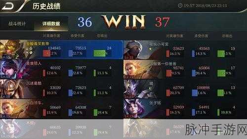 穿越战场的荣耀,AOV装备与王者荣耀的深度解析