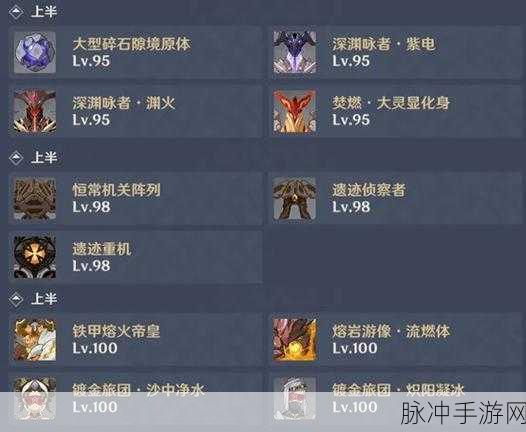 王者荣耀深渊大乱斗玩转指南,实战技巧与玩法详解