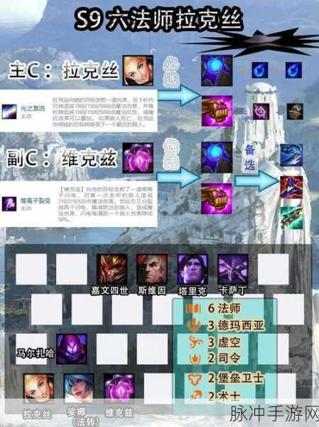 自由之战2ADC玩法深度解析,如何成为团队中的物理核心输出