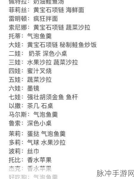 波西亚时光手游工厂升级全攻略,揭秘升级所需书籍数量及详细材料