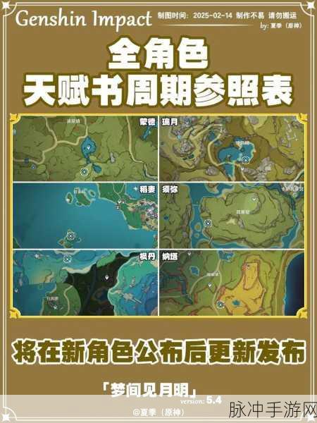 原神荧天赋加点全攻略,打造无敌风元素战士