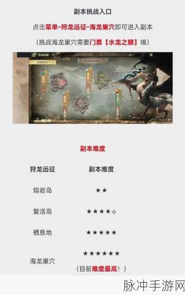 龙之谷手游海龙巢穴终极挑战，第六关全面攻略与详解