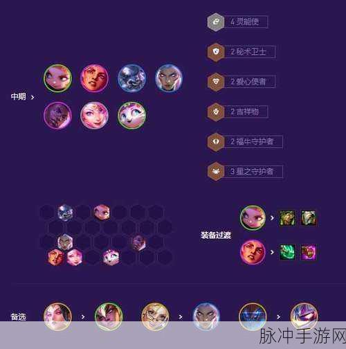 云顶之弈岩雀深度攻略，精通技能搭配与战术布局，驰骋棋盘