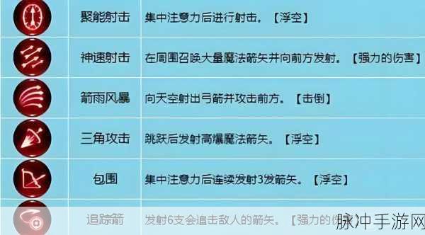 龙之谷2手游弓箭手转职游侠全解析，技能定位与实战攻略