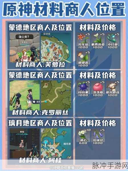 原神矿石商人位置及交易指南，矿石交易攻略与商人分布详解