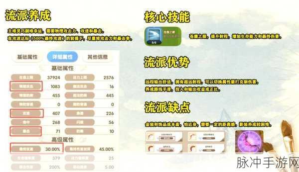 仙境传说RO猎人装备选择全攻略，打造顶级猎人必备指南