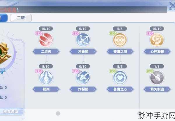 仙境传说RO猎人装备选择全攻略,打造顶级猎人必备指南
