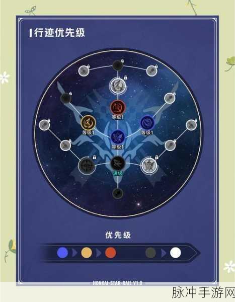 崩坏3深度解析,妖精剑希尔文最佳适配角色推荐及实战攻略
