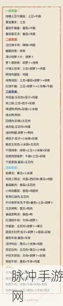 揭秘休闲时光手游菜谱攻略,解锁隐藏菜单与独家配方秘籍