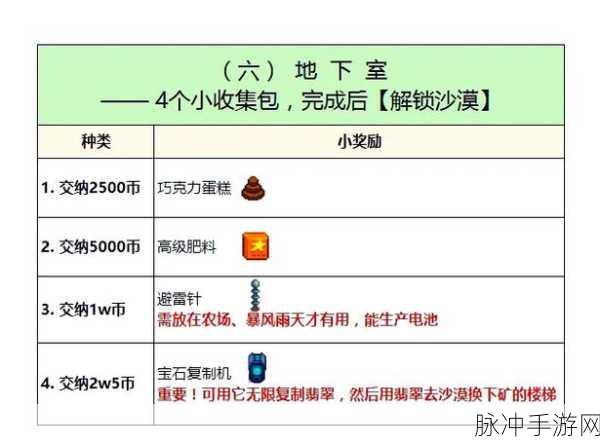 星露谷物语,建筑献祭深度攻略指南