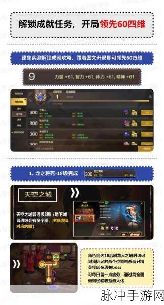 DNF手游快速升级跳任务攻略,6.16开服4个关键点,跳级2天保底3天满级