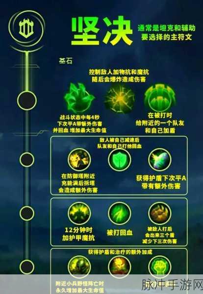 英雄联盟手游符文全解析，精准翻译与深度攻略