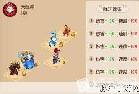 梦幻西游手游晚歌公主深度解析,技能、属性与实战应用