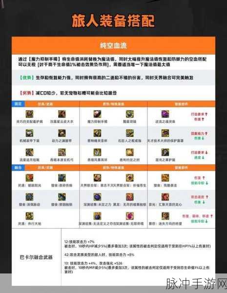DNF契约大揭秘,玩家必备技巧,如何轻松查看与管理