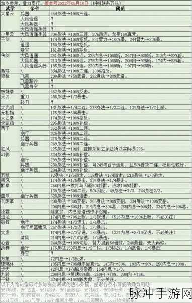 烟雨江湖衡山弹琴任务全攻略，解锁衡山弹琴任务的正确姿势