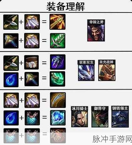 金铲铲之战亚索出装全攻略，打造无敌剑客