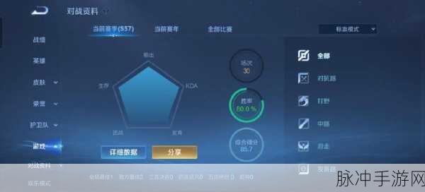 王者荣耀排位保护卡上限深度解析与攻略指南