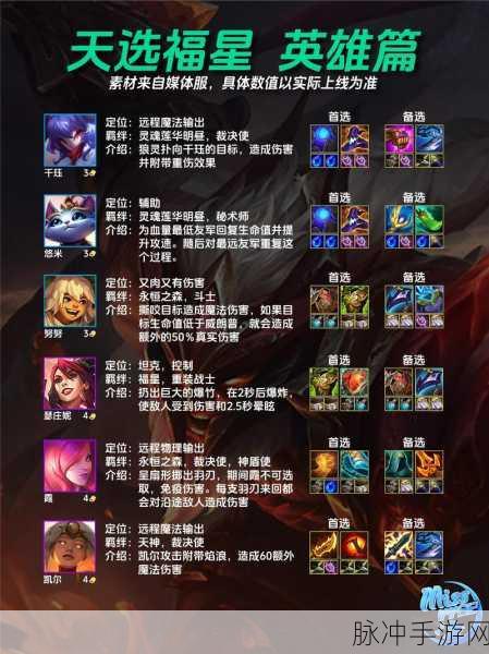 金铲铲之战福星利是获取全攻略,高效收集技巧与策略揭秘