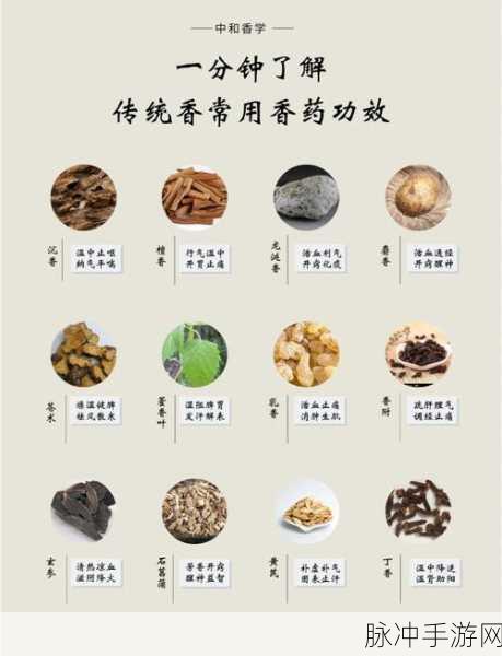 江南百景图卡香料全面攻略,打造你的香料传奇