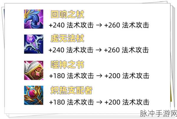 王者荣耀，回响之杖深度解析与神秘法杖的属性与力量揭秘