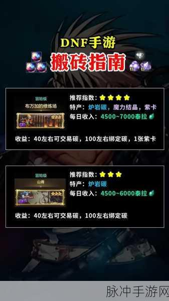 DNF手游攻略，揭秘黑色魔物的痕迹进入方法与攻略要点