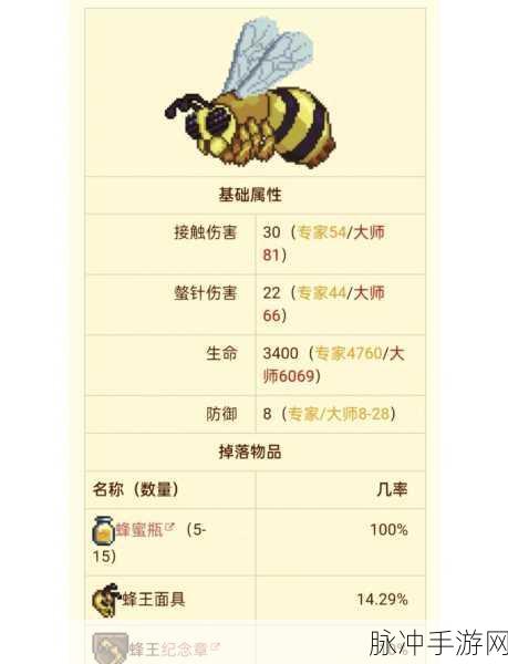泰拉瑞亚异星蜂后掉落大全,装备与材料全面览析