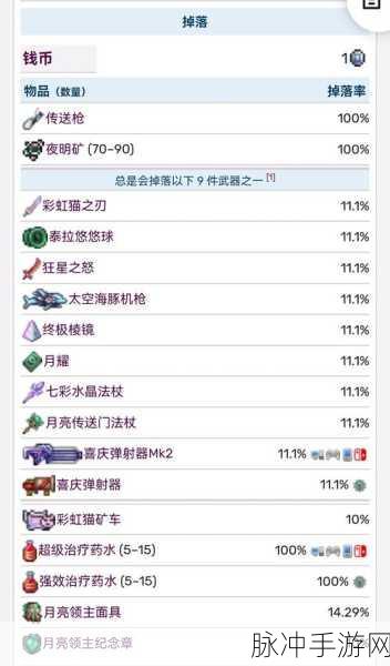 泰拉瑞亚异星蜂后掉落大全,装备与材料全面览析