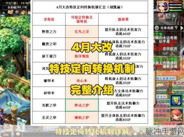 梦幻西游手游角色转换成功后武器转换全攻略