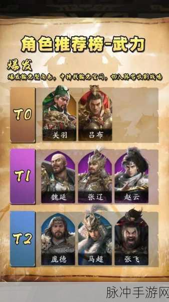 大掌门2深度攻略,西门陪战,金将搭配策略解析