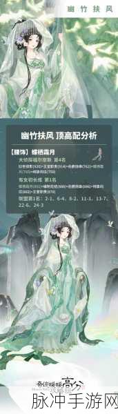 奇迹暖暖孤影之刃套装全方位获取攻略