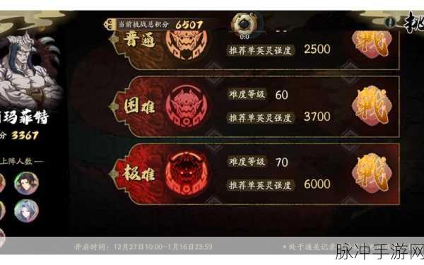 天地劫首领挑战，阿玛菲特通关攻略深度解析