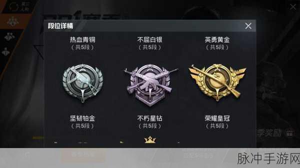 和平精英段位等级全解析,等级顺序与划分表详解