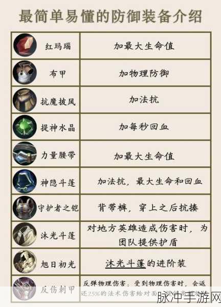 王者弱化技能深度解析,对防御塔究竟有无作用?
